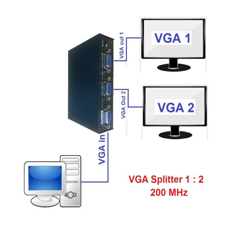 Bộ hub chia VGA màn hình 1 ra 2