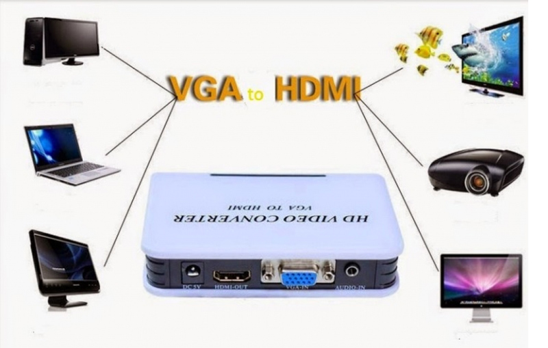 Bộ chuyển đổi VGA sang HDMI có audio FJGEAR (VH-001)